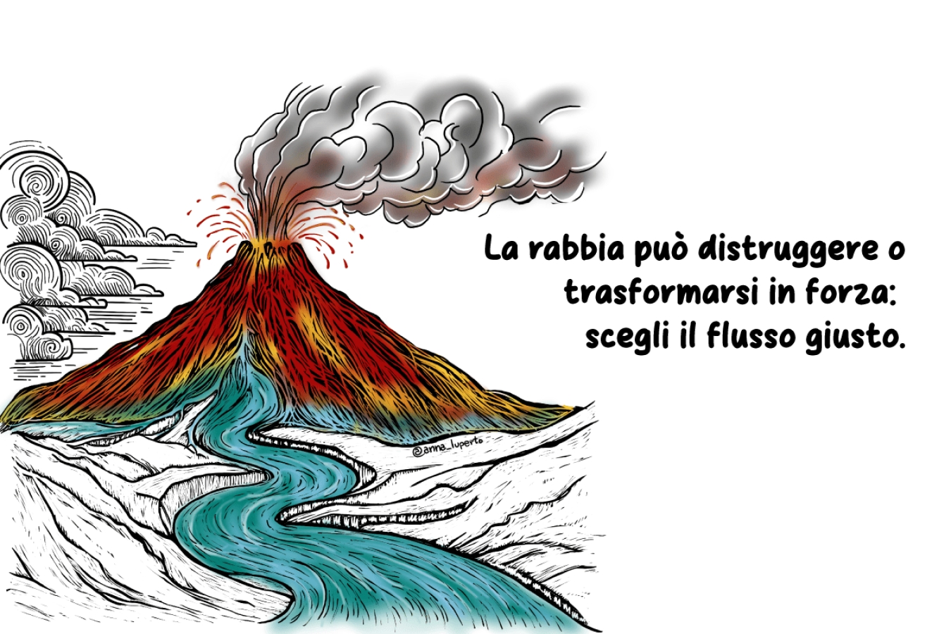 Trasformare La Rabbia
