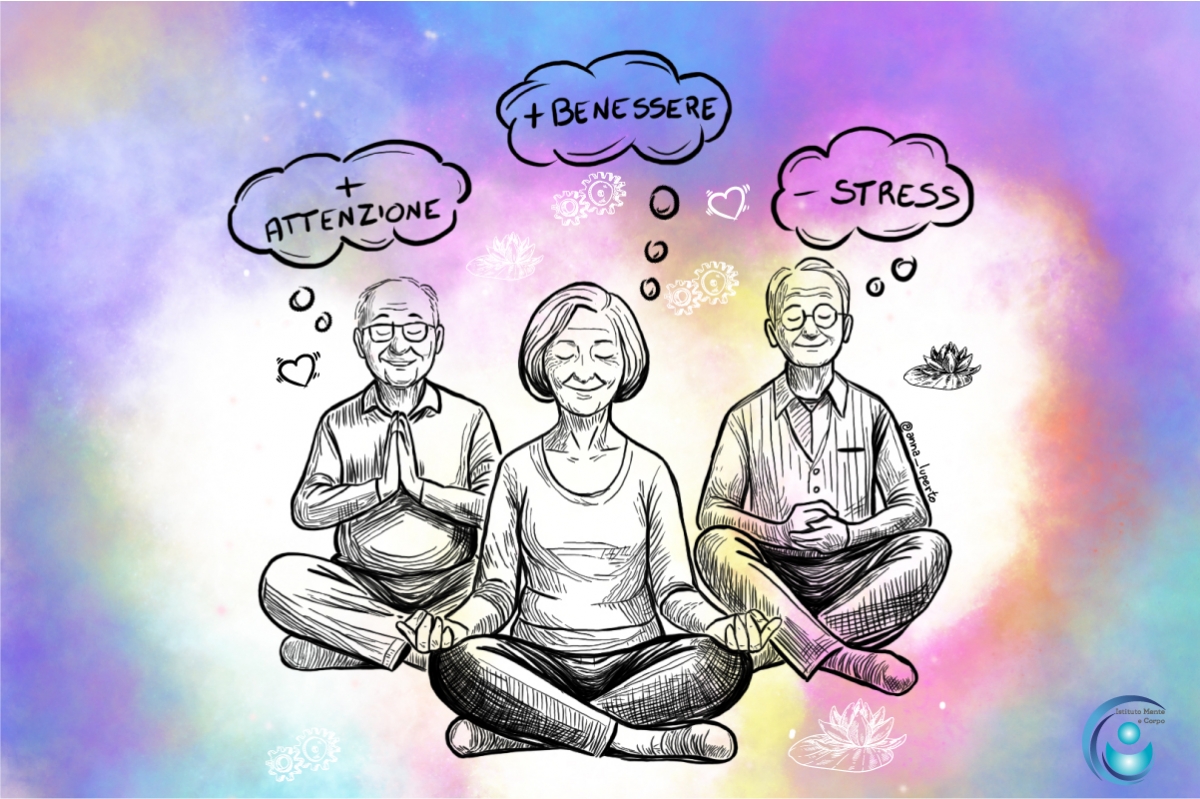 Mindfulness, Longevità e Benessere (1)